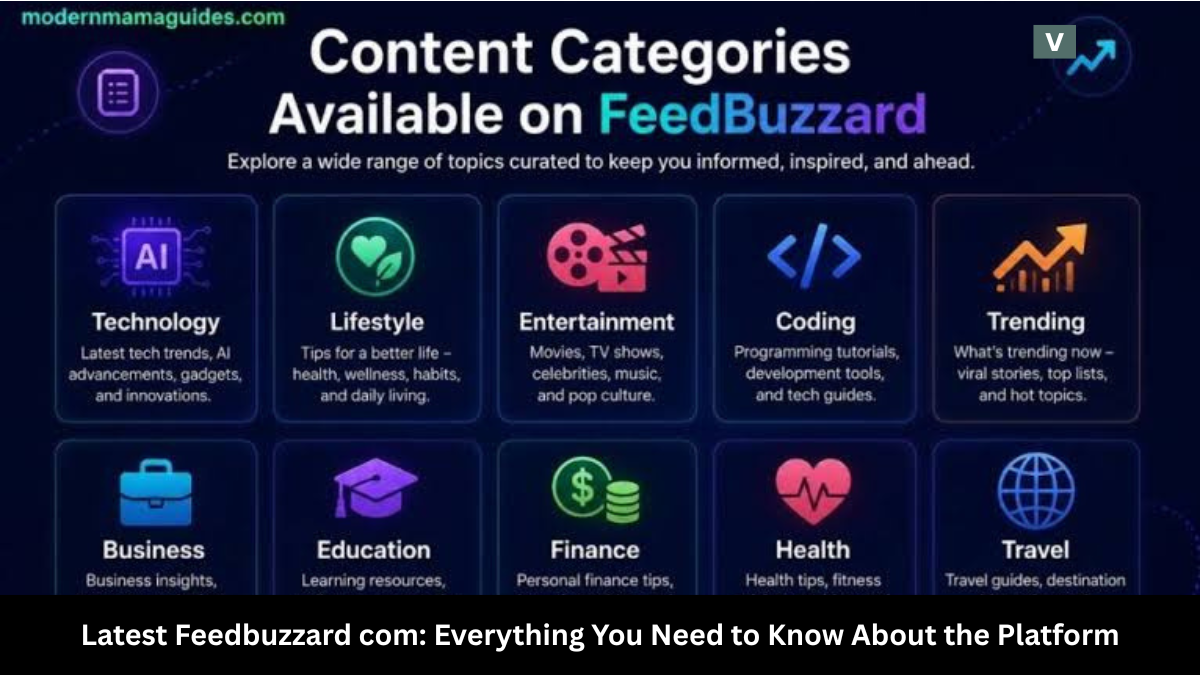 latest feedbuzzard com