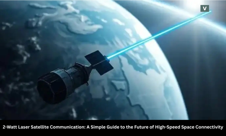 2-watt laser satellite communication