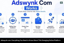 Adswynk com