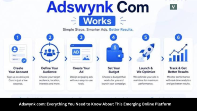 Adswynk com