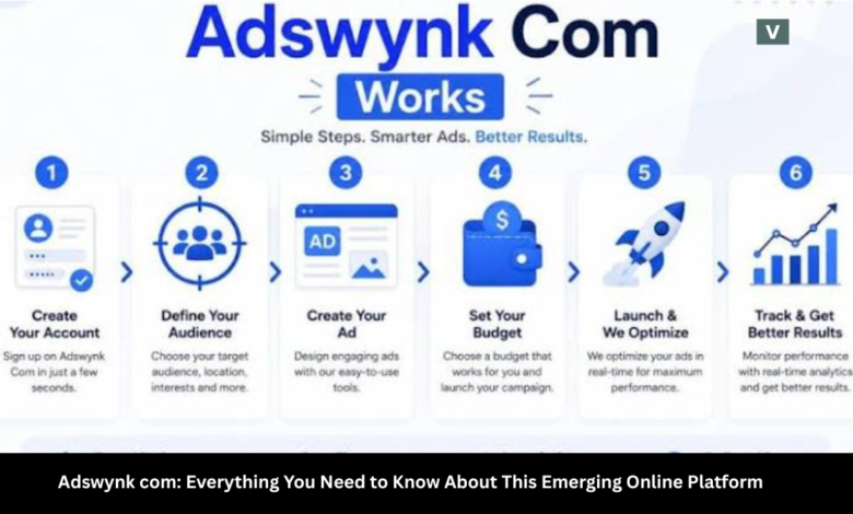 Adswynk com