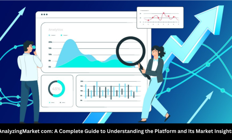 analyzingmarket com