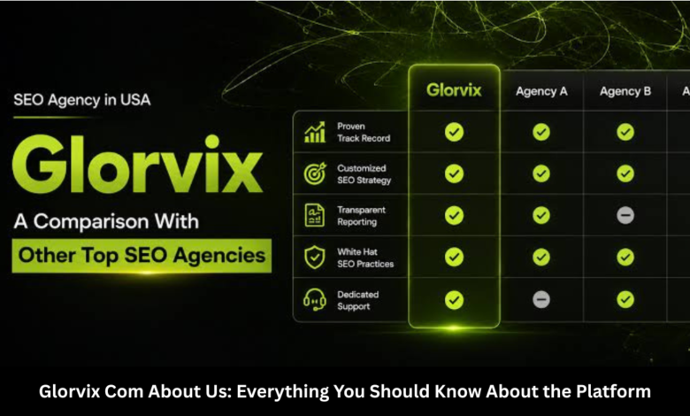 glorvix com about us