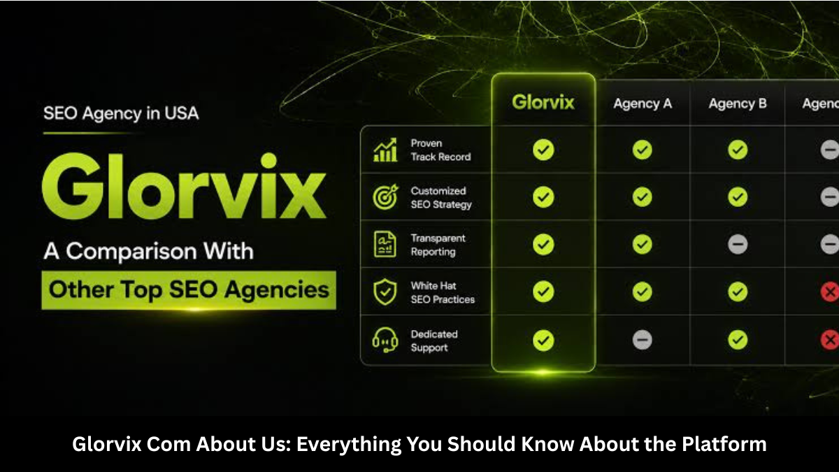 glorvix com about us
